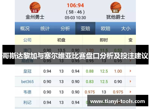 哥斯达黎加与塞尔维亚比赛盘口分析及投注建议